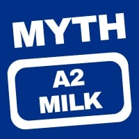 Consumer Concerns About A2 Milk