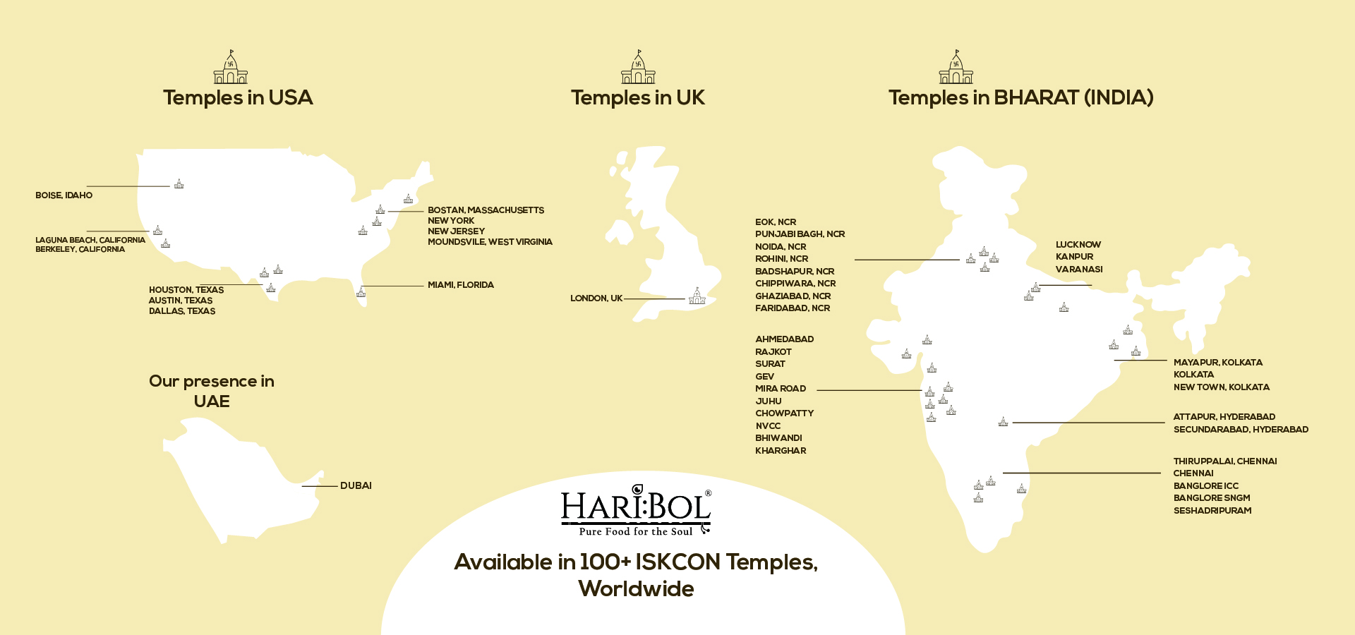 Desktop Map | Haribol