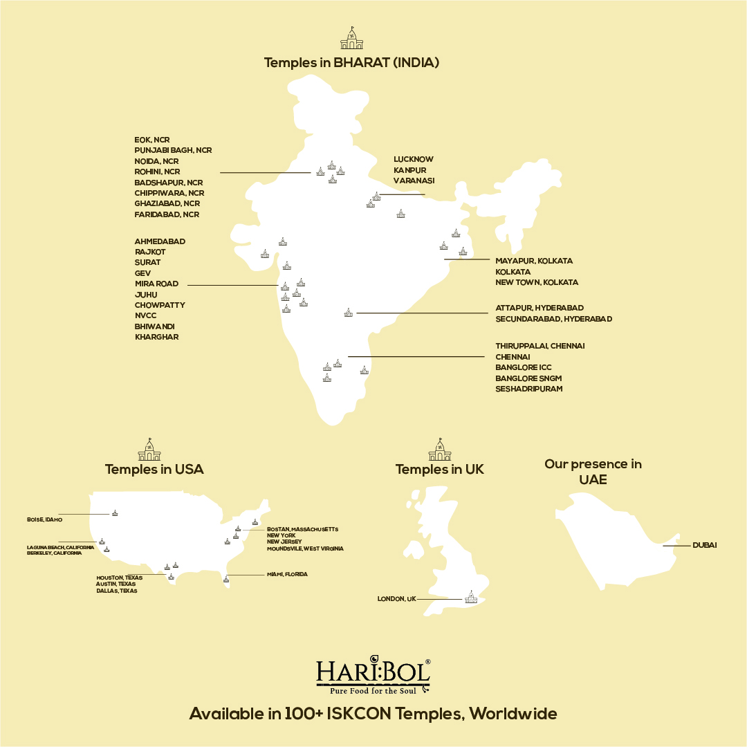 Mobile Map | Haribol